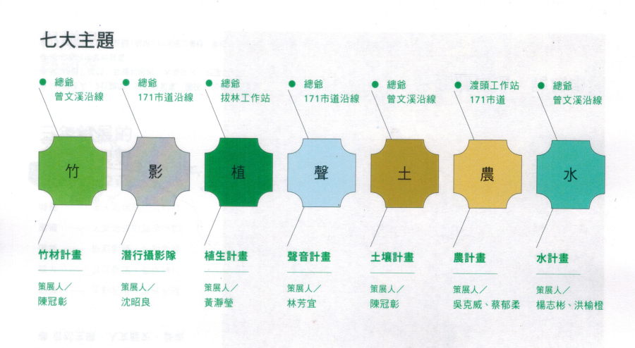 圖片名稱